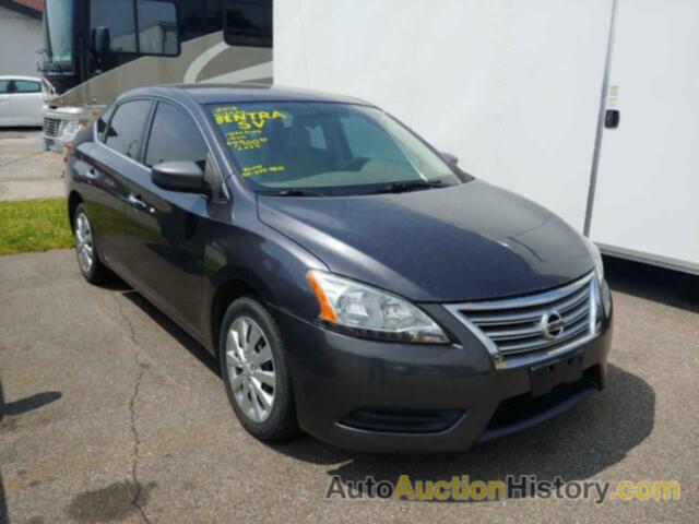 2014 NISSAN SENTRA S, 3N1AB7APXEY331171