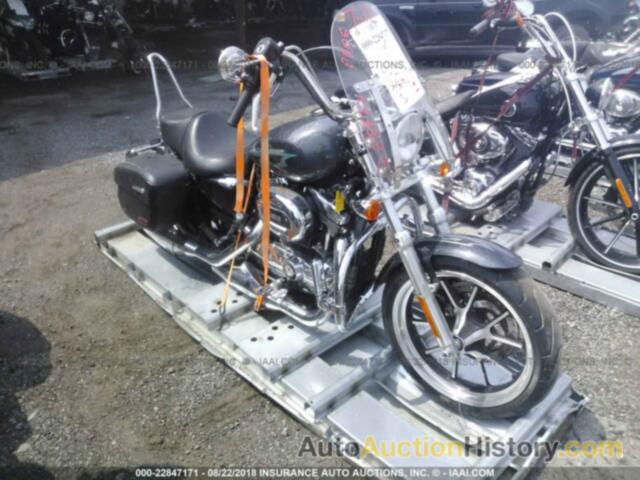 Harley-davidson Xl1200, 1HD1LL315FC443221