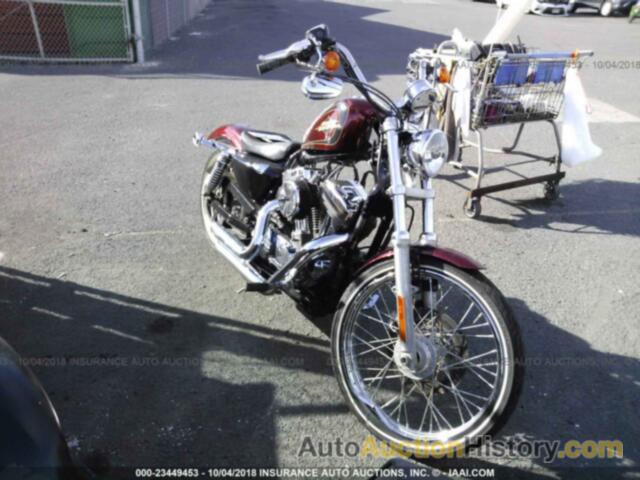 Harley-davidson Xl1200, 1HD1LF325CC455262