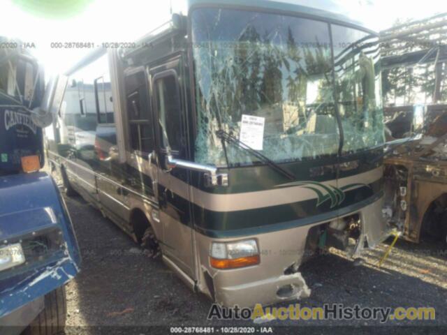 COUNTRY COACH MOTORHOME LTC CHASSIS, 4U7H5DK1531102947