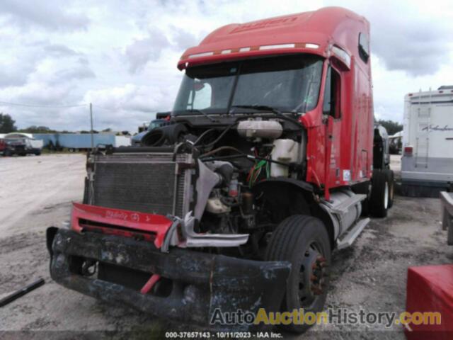 FREIGHTLINER CONVENTIONAL COLUMBIA, 1FUJA6CV77PX54423